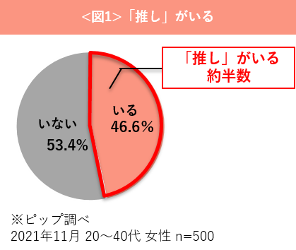 20`40̏500ΏۂɁuvɊւ钲{@񔼐̏Ɂuv邱ƂIuvɉɍsOƌ́AXEH[N(R)ŋrXbLPA悤