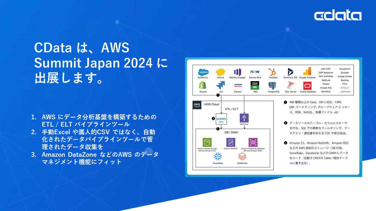 CData AWS Summit Japan 2024ɃX|T[oW܂