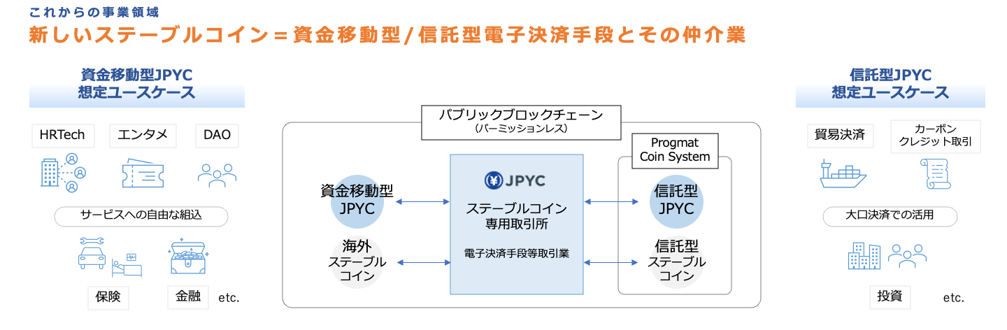 {~Xe[uRCJPYCbBLUE ECONOMY EXPO Suruga BayɏoW