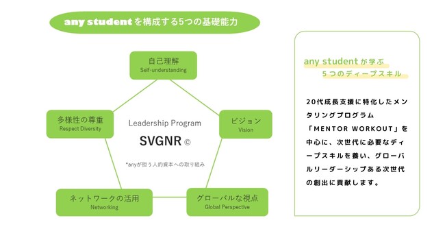 slI{Ƃ́H{ɔC^r[t@xGLXp[gɂ関nvWFNgEGj[ɎQ悷X̃C^r[J