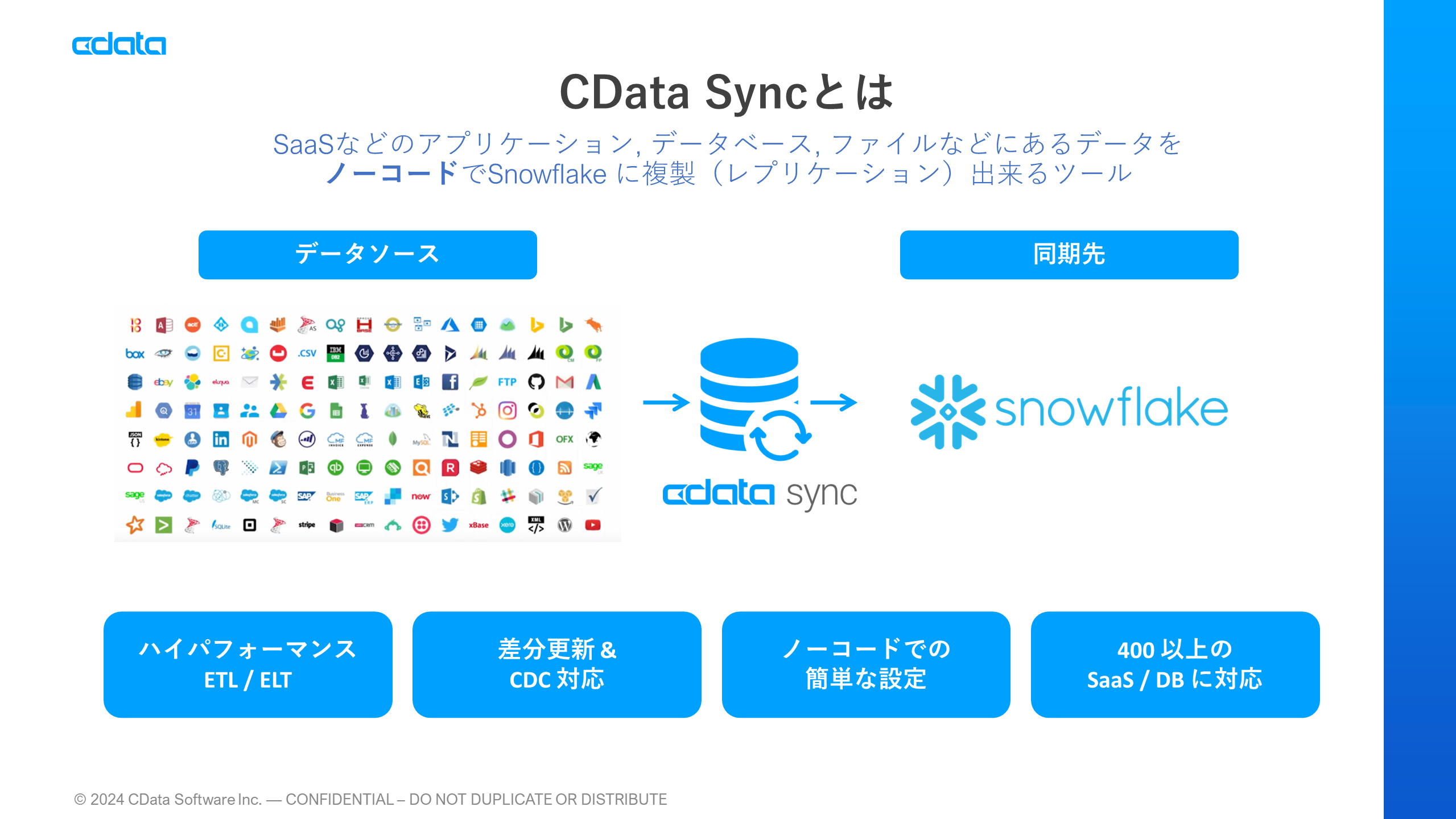 CData SNOWFLAKE WORLD TOUR TOKYO ɃX|T[oW܂