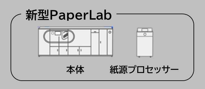 V^PaperLabɂ镡ƂŎgގz̎؎Jn