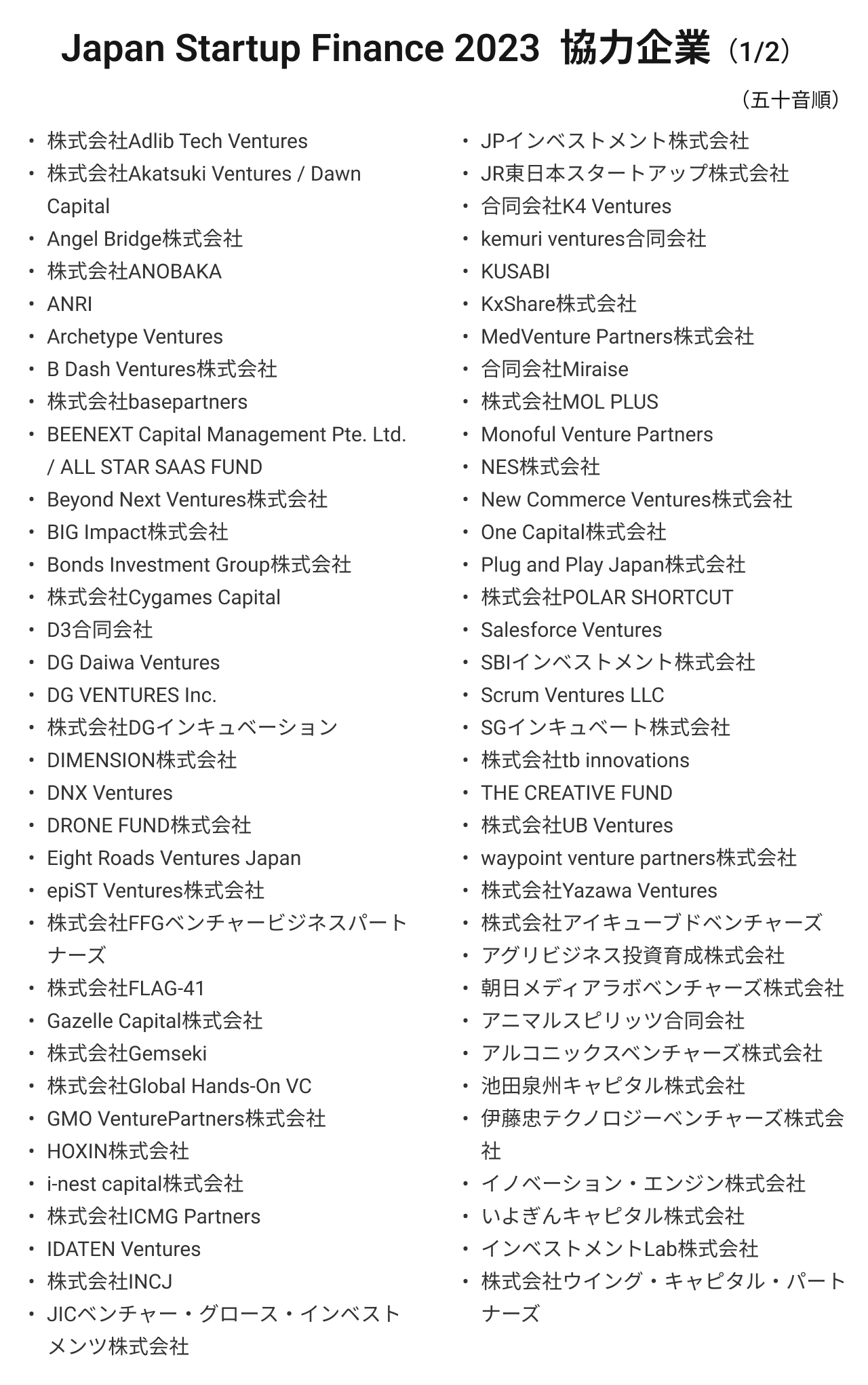 INITIALAX^[gAbvB󋵂`wJapan Startup Finance 2023xJ