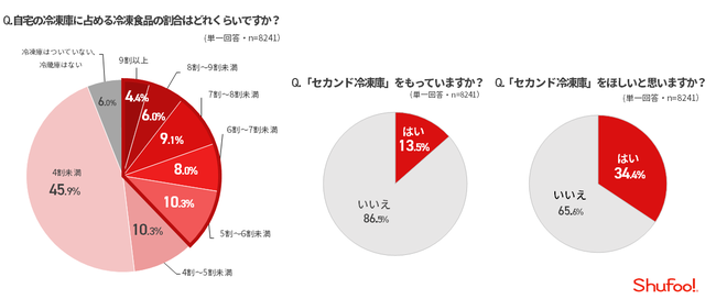 dq`VT[rXuShufoo!vAⓀHiɊւӎ