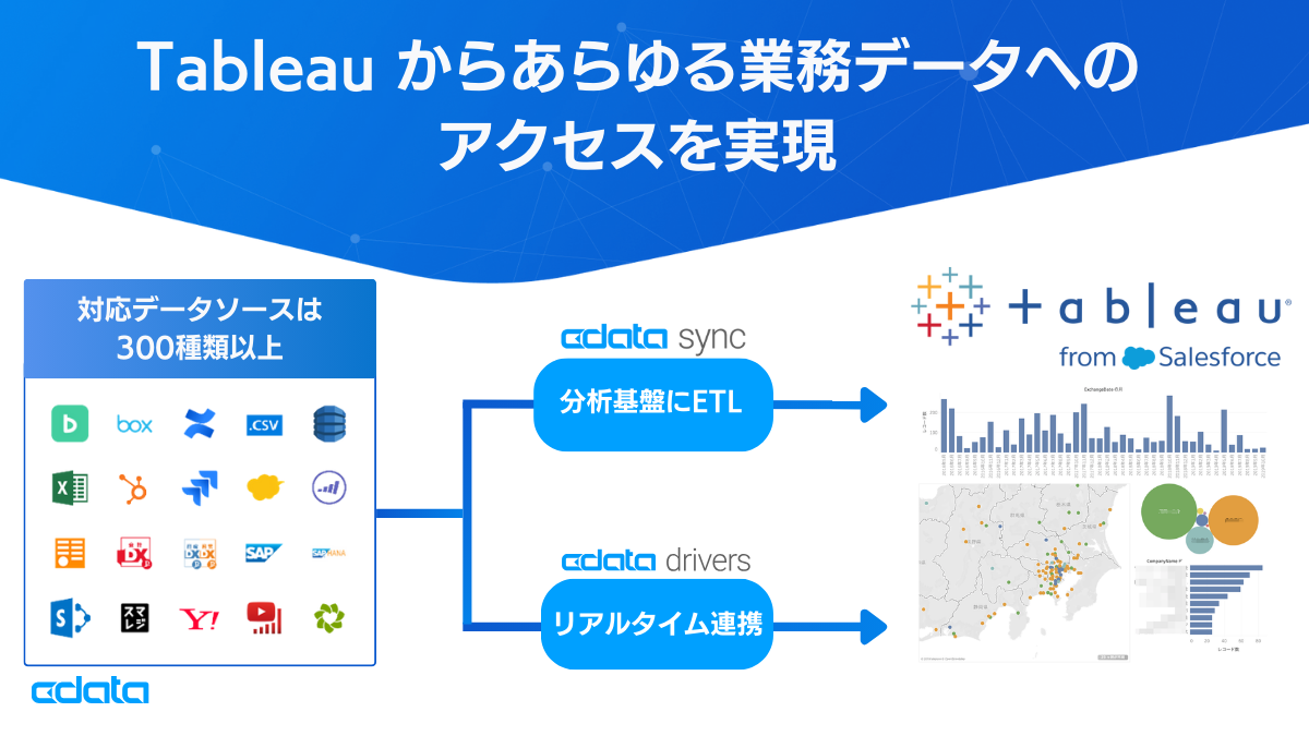 CData ́wJapan Tableau User Group 2024 xɃX|T[oW܂