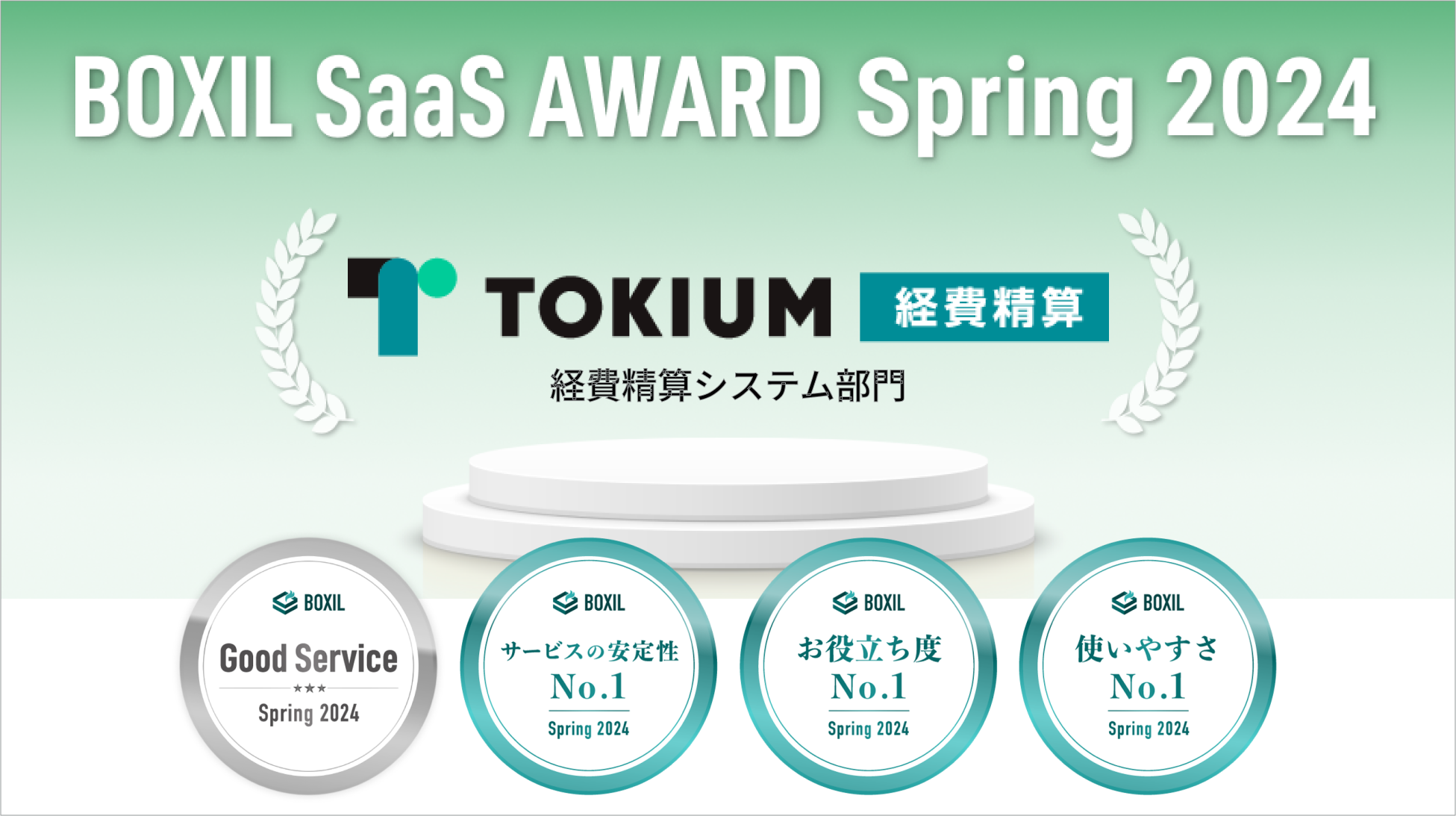 TOKIUMoZAuBOXIL SaaS AWARD Spring 2024voZVXeŁuGood ServicevƑ3No.1