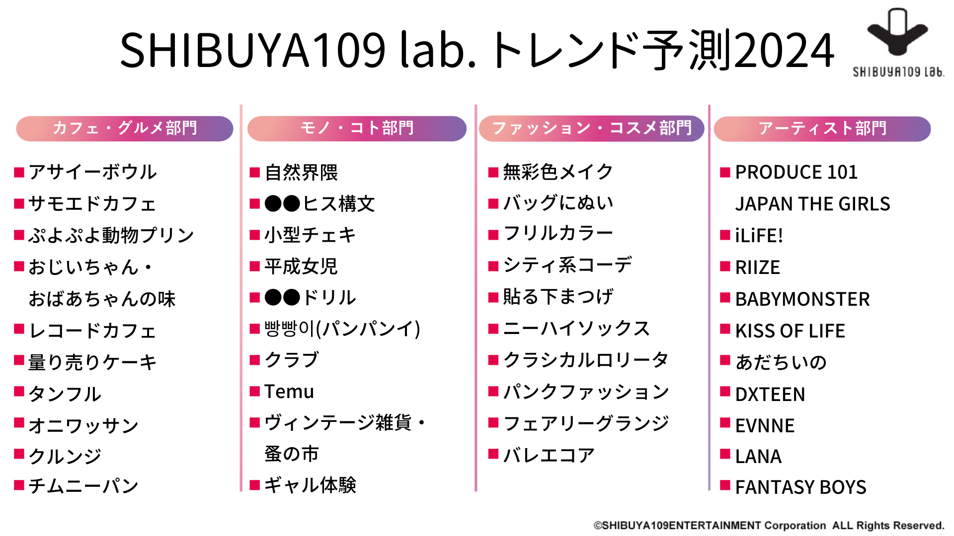 SHIBUYA109 lab. MATEI SHIBUYA109 lab.gh\2024