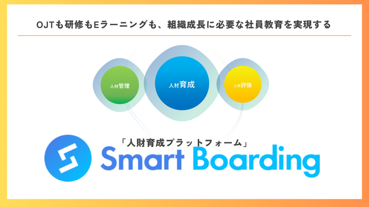 l琬vbgtH[ Smart Boarding 3ڂ̋@\ƂȂulޕ]v[X