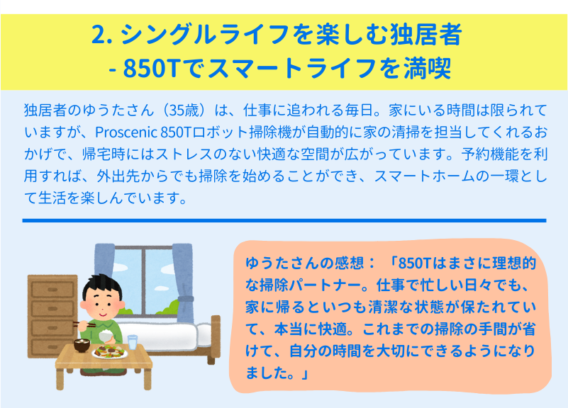 ProscenicAX}[gz[N[jO̐V[h - 850T{bg|@P6R[hX|@̌Z[̔II