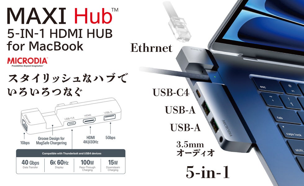 MicrodiaMaxiHUB 5-IN-1 HUB for MacBook𔭕\@MacBook[U[̊vVIȐڑ\[V