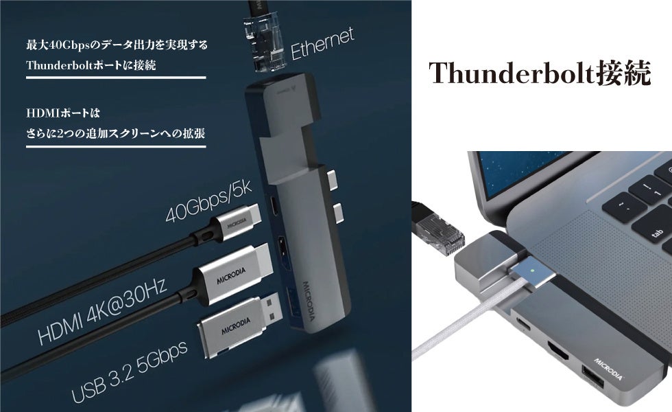 MICRODIA Vi\@MAXIHub 4-in-1 HDMIMacBook̊gw