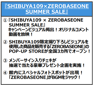 5K-POP{[CYO[vuZEROBASEONEvi[x[XjSHIBUYA109R{[VI wSHIBUYA109 ~ ZEROBASEONE SUMMER SALEx