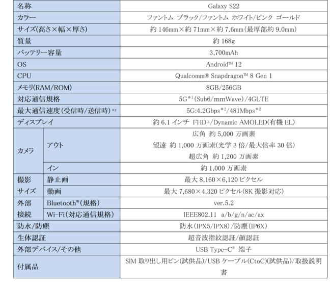 iCgOtB[ArfIBeV[ōō̃J̌uGalaxy S22vuGalaxy S22 Ultrav{au