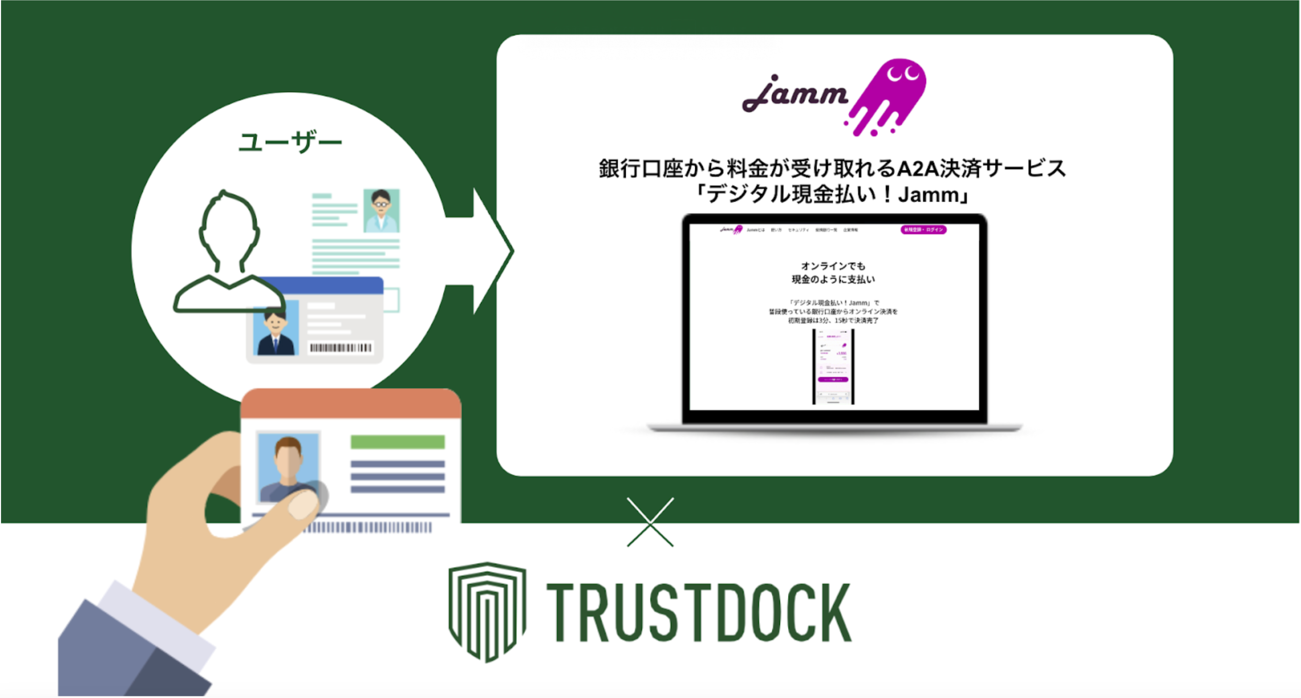 TRUSTDOCKAJammA2A1T[rXufW^IJammv̖{lmF葱ɍ̗p