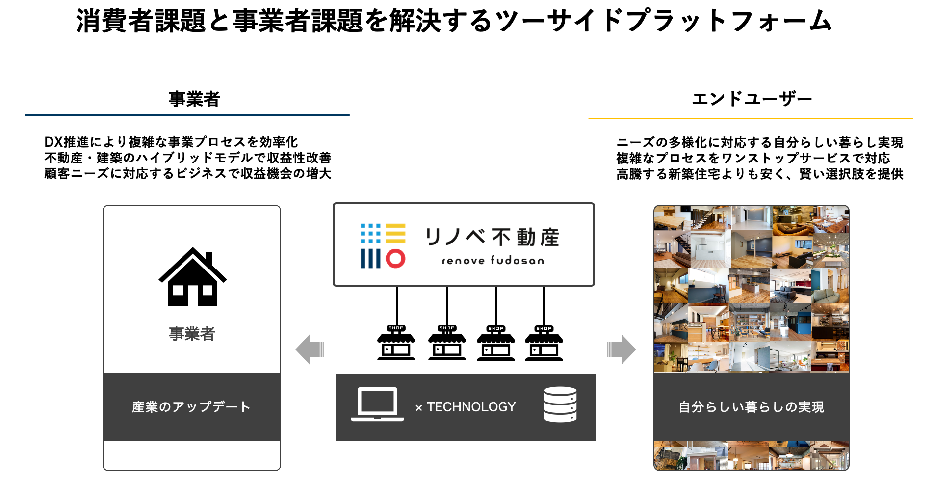 yJÁIzWAKUWAKU Renovation Award 2024WEB[JnI