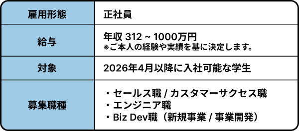 ROBOT PAYMENT́AV̗pɂ铯]EVp~Aw̌oтɂ]EVxV