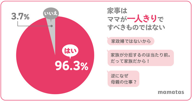 u[Ĥ͖肵ȂĂvƍl}}96.1%`Ǝ̋@BOɂRȂI` 惁fBAumamatasi}}^Xjvߘa}}̐V펯咲