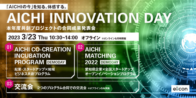 ym ~ eiicon companyzwAICHI INNOVATION DAYxɂ2̃vOʔ\{Bϗ҂WI2023N323 mItC^ICɂ