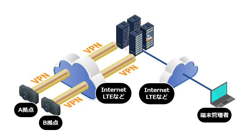 ʐM^hCuR[_[uSTZ-DR10vuSTZ-DR30vo[WAbv