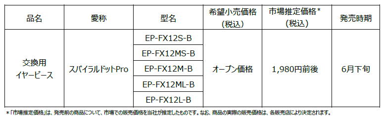 pC[s[XuEP-FX12v5TCYŔ