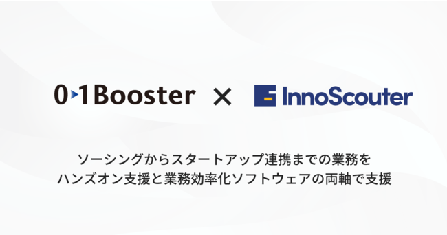 InnoScouter̓ЃO[vւ̎QɊւ邨m点