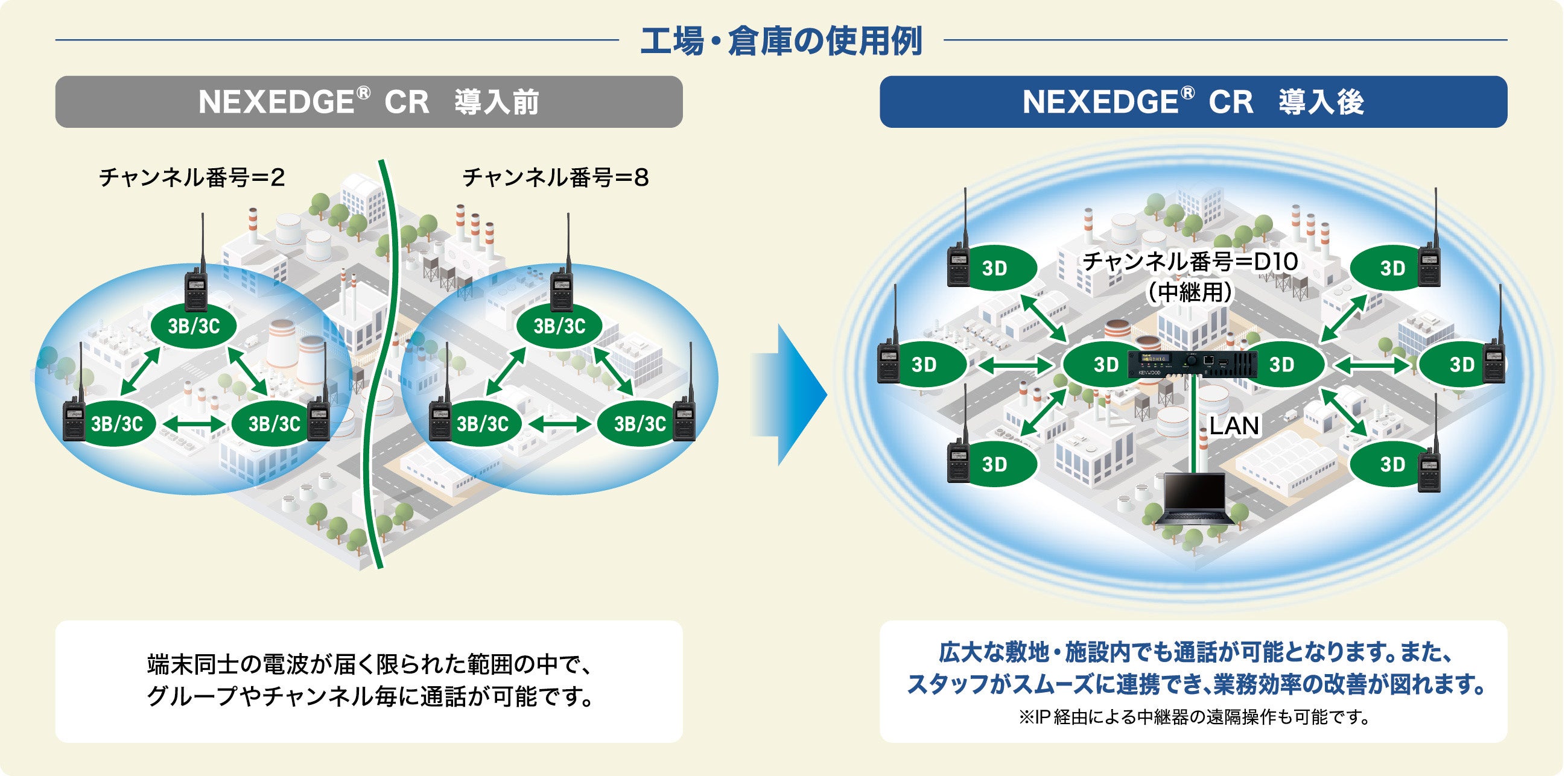 úEWeek2024 nhEXPOv JVCPEbhu[X̂ē