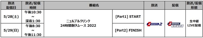 24ԑϋv[XȂJ SPORTSIuFIA EϋvI茠(WEC) 2022@3 E}24ԃ[Xv͂ߍȎϋv[X43JAp/LIVEzMI