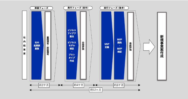 [u[X^[X^[gAbvX^WI u01Booster Studiov V