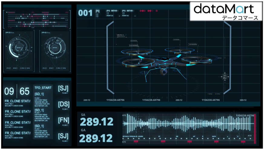 AOSf[^ЁAf[^R}[XDataMart.jpɃh[I[vf[^J@`Data to AI(R)dpŃh[̐Y`