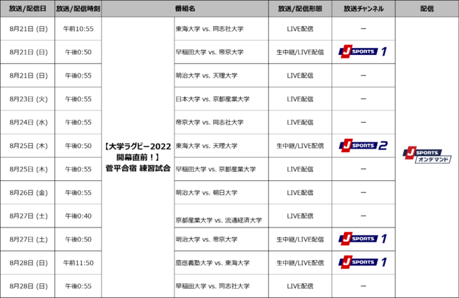 ywOr[2022JOIzh K@8/21()`28() J SPORTSIf}hŌv12LIVEzMI4͎tŕEzMI