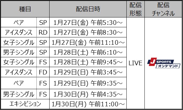 ۑ獑̊w܂ŔߍȐ킢ڂȂ!J SPORTStBMAXP[g2022/2023V[YpCAbv