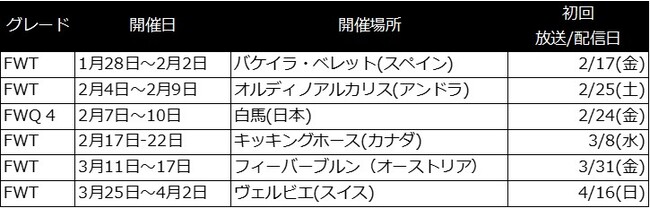 Eō̃t[ChXL[EXm[{[huFreeride World Tour 2023v@S̕/zMI