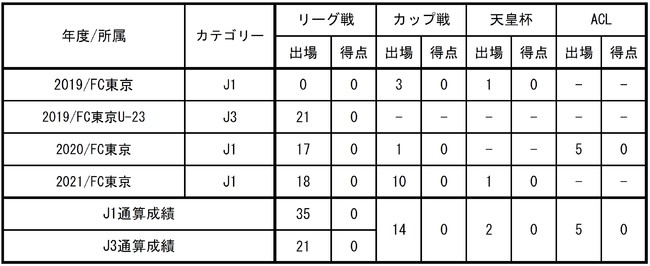 yFCzCI艡lFCSڐЂ̂m点