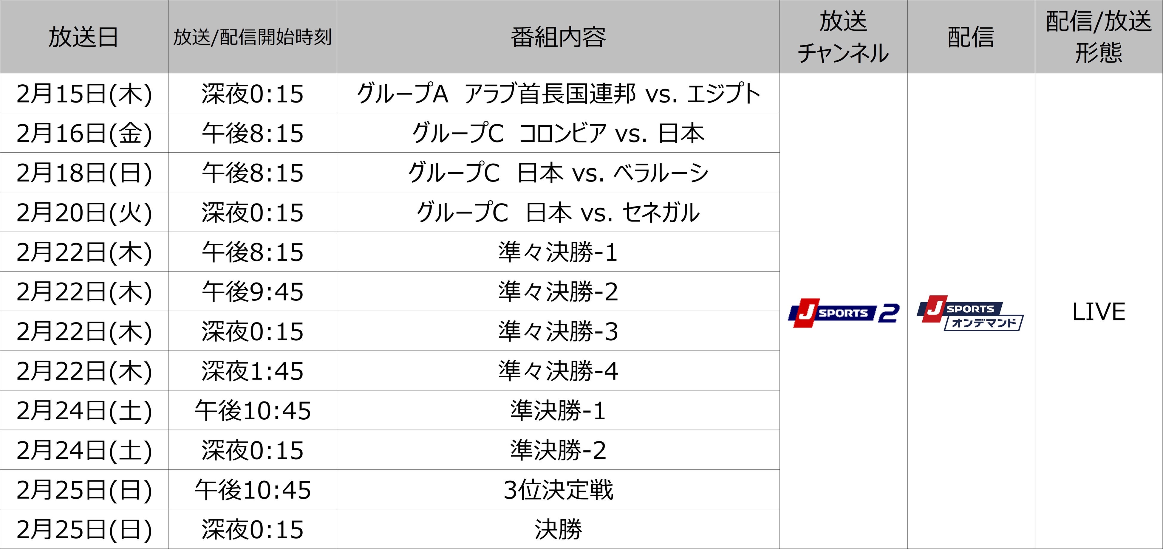 ̔MI2/15() JuFIFA r[`TbJ[[hJbv UAE 2024 hoCv{큕g[ig̑S p/LIVEzMI