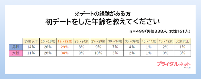 j8A7f[go̗ĹuCɂȂȂvƉ񓚁B̒j557ĺuovԗXJI