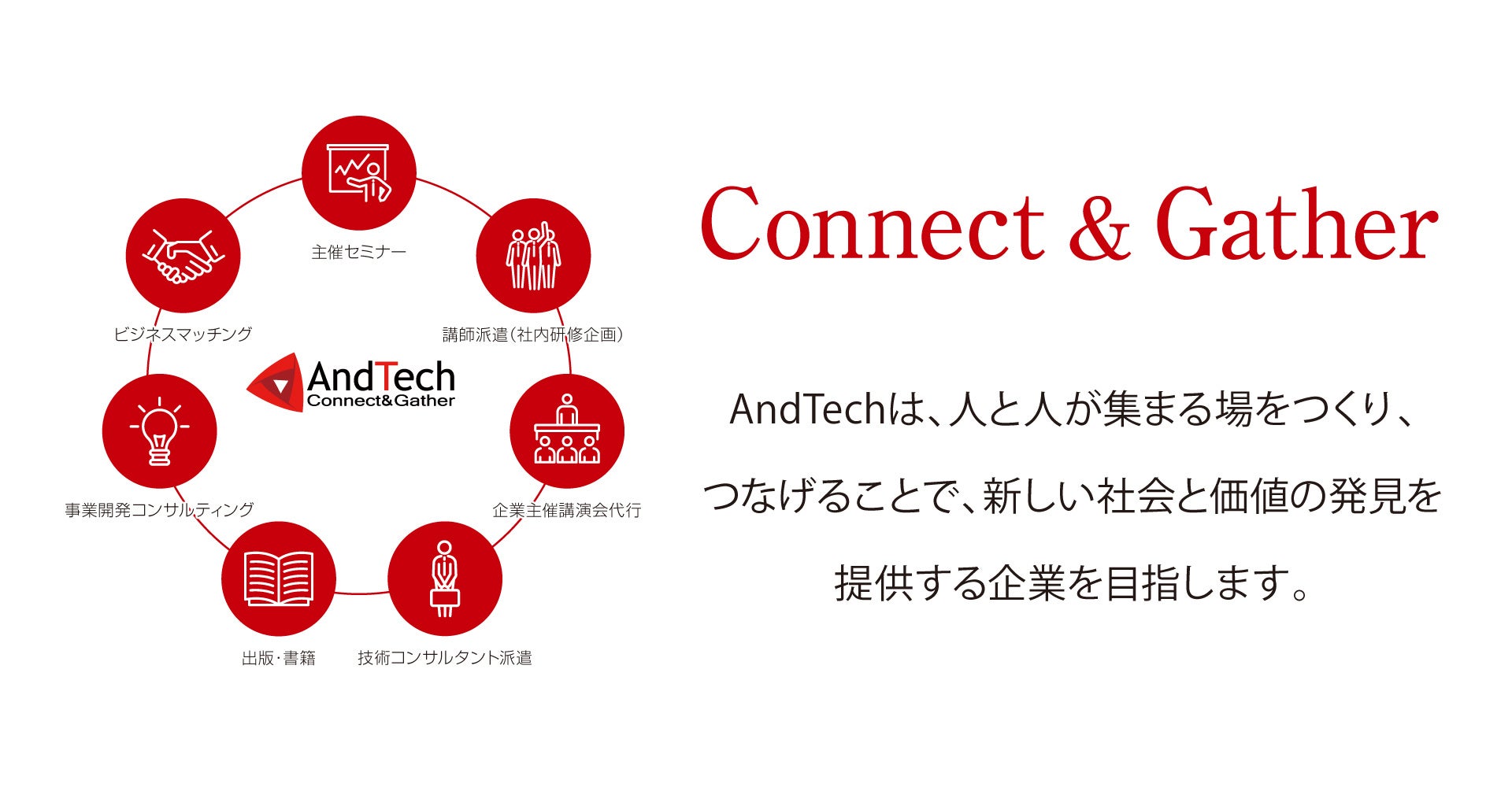 1124() AndTech@WEBICuTG/6GʐMɑΉ[PCBZpJvZoomZ~i[uJu\