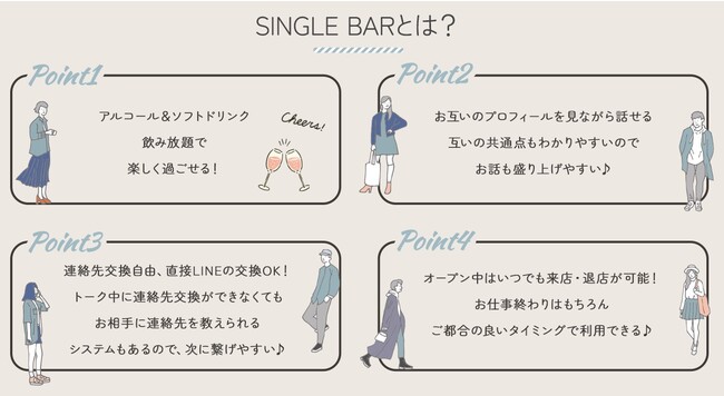 PARTYPARTYAޏꎩRȁgSINGLE BARhJÁI11łbłVȏo̏