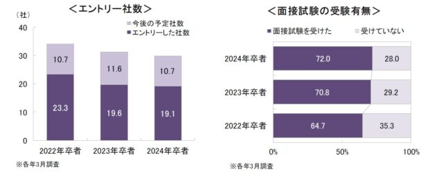 31_̓藦32.4