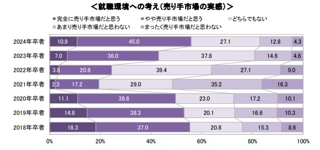 71_̓藦 86.0