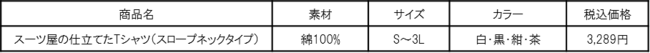 ݌v̔30,000˔jđlCCi[IwX[c̎dĂTVcxH~̐V삪oI`X[vlbNǂAɒ₷I`