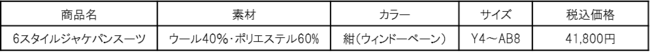 1̃X[c6ʂ̒܂킵\Iu6X^CWPpX[cv̐V삪oI`tH[}rWJW܂1OK`