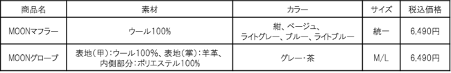 CMX\閼D[J[̃}t[O[uORIHICA珉oI`؂ȕւ̊ӂ߂āBNX}XMtgɂ߁`