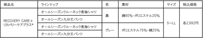 邾ŔJ񕜌ʂ߂IHwJo[PAvX(R)xAOKISXWJI`]85IJ񕜌ʎ̂I`