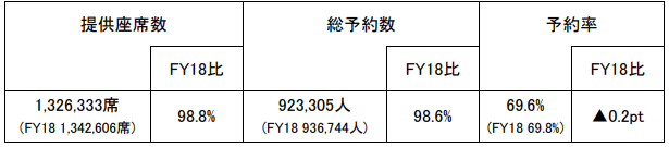 2023Nx@S[fEB[NԂ\