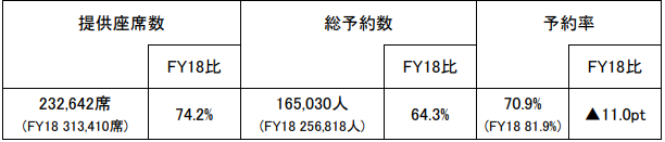 2023Nx@S[fEB[NԂ\