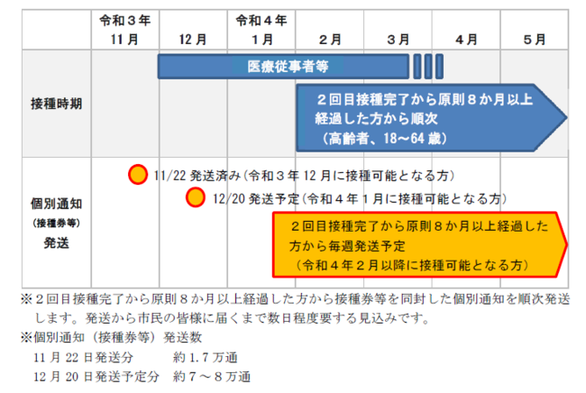 lsV^RiECXǑ΍ @`UgɌ΍ɂā`