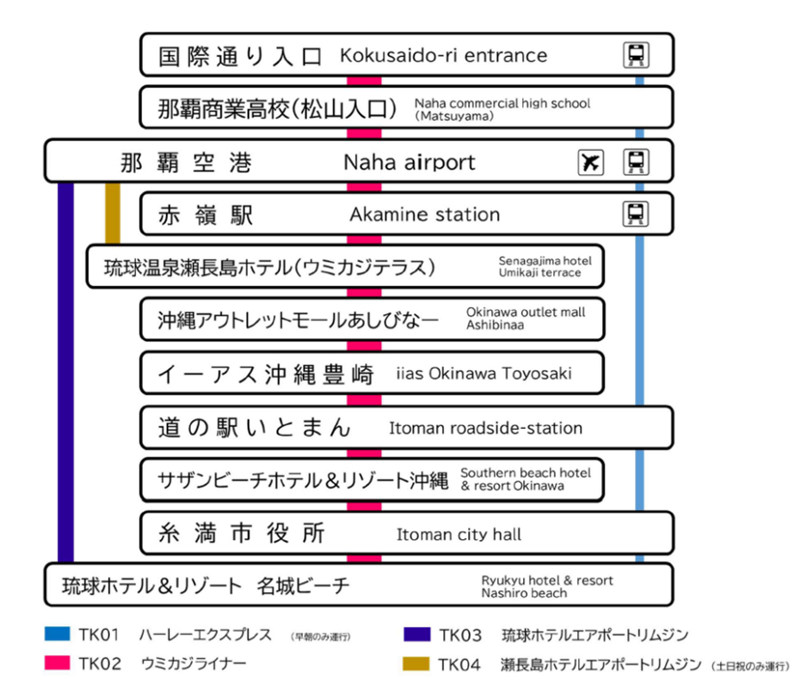 JCB/American Express/Diners Club/Discover̃^b`ςoXcƏ̘HoX1016ij藘p\