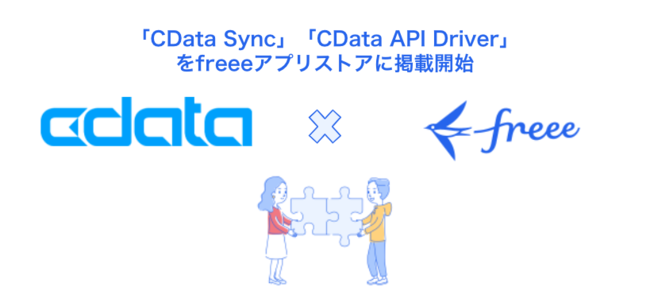 uCData SyncvuCData API DrivervfreeeƂ̃f[^AgJn