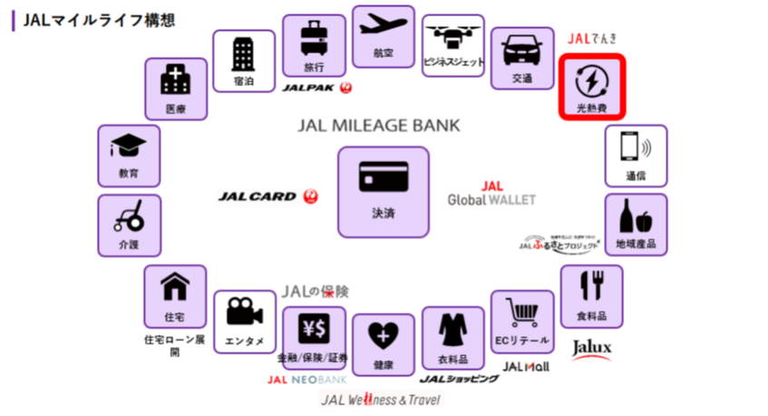 JALł񂫁A102񋟃GAg債ST[rXWJ