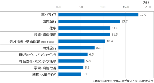 CCC}[PeBOyNʈӎzC^[lbgL悭VjA36.6|Cg